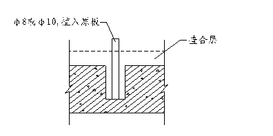 房屋建筑加固方法-疊合層加固